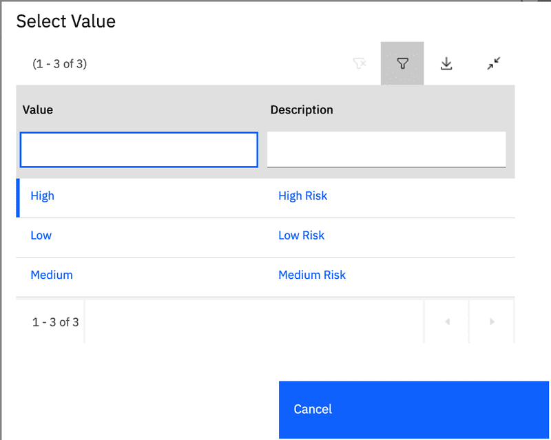 Work Order Tracking Risk List